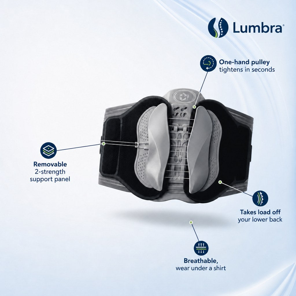 Lumbra Back Support Belt with feature callouts