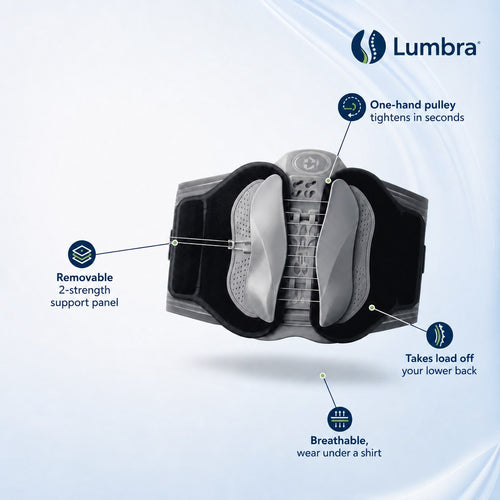 Lumbra Back Support Belt with feature callouts